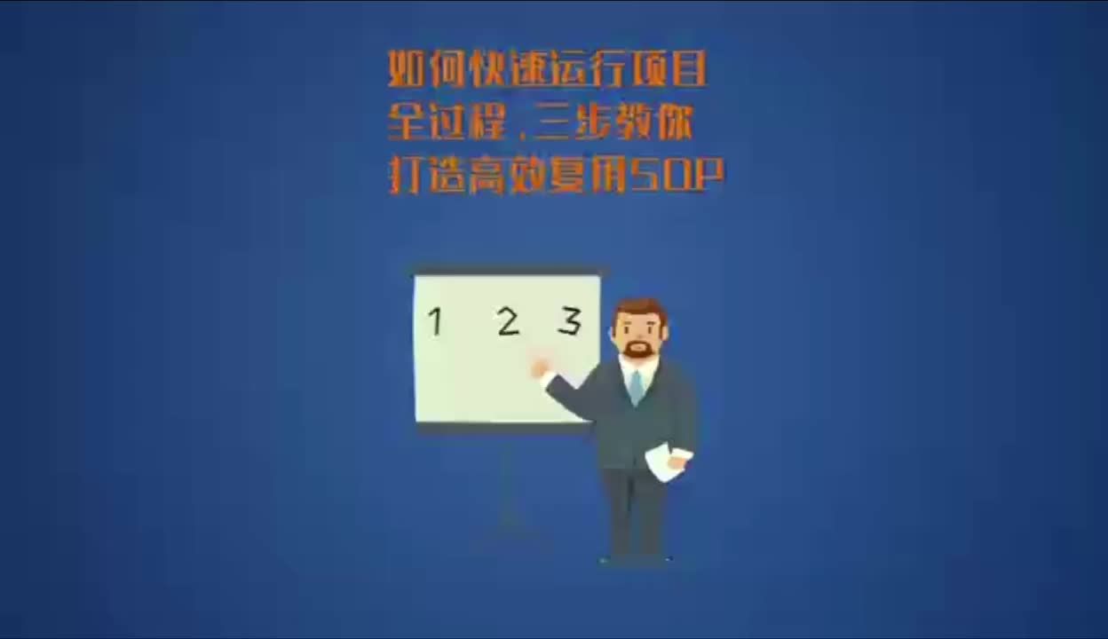 如何快速运行项目全过程,三步教你打造高效复用的SOP哔哩哔哩bilibili