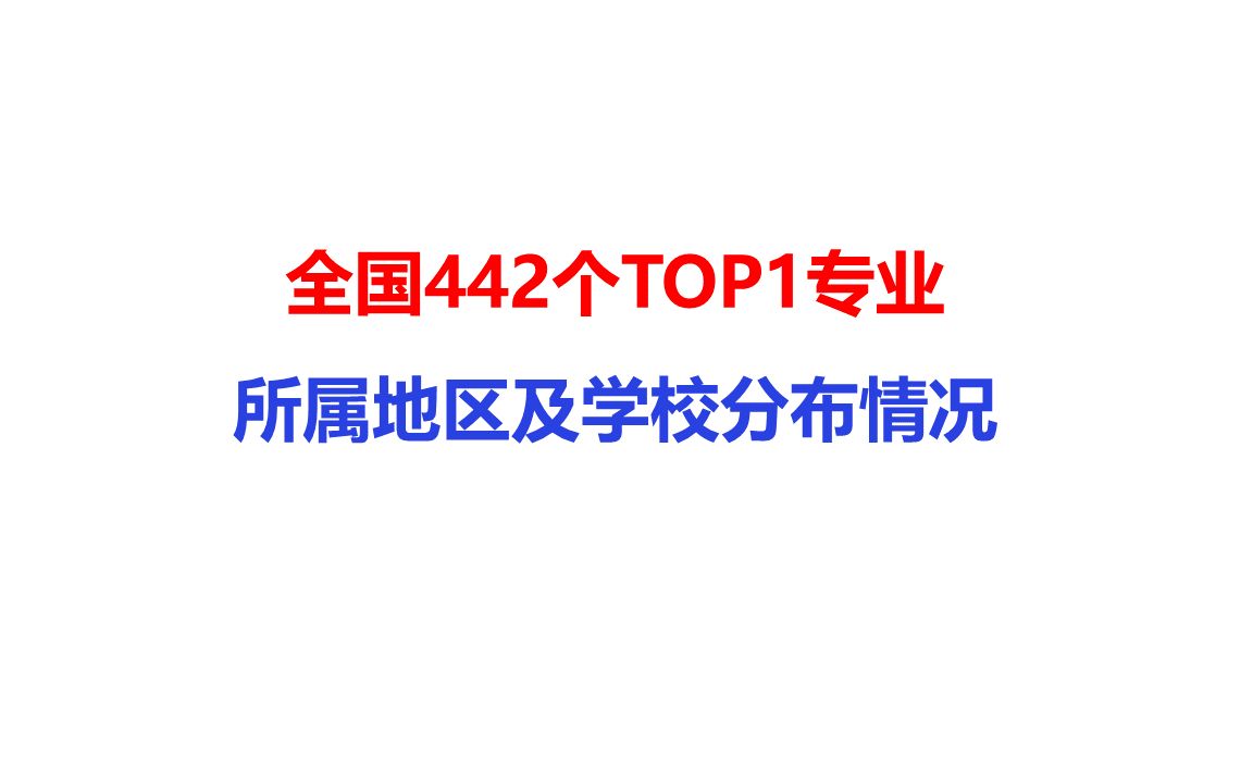 全国442个TOP1专业所属地区及学校分布情况哔哩哔哩bilibili