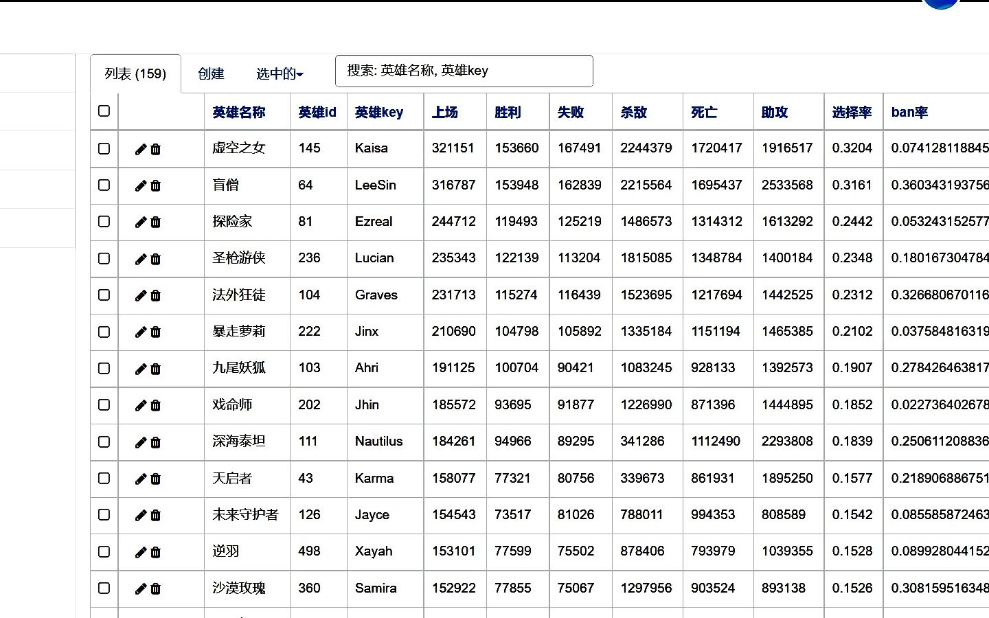 毕业设计m南京理工大学95哔哩哔哩bilibili