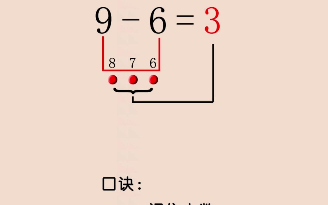 [图]10以内减法口诀 数秘密