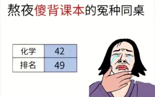 Descargar video: 有了这份化学秘籍，同桌还想卷我，没门❗️❗️