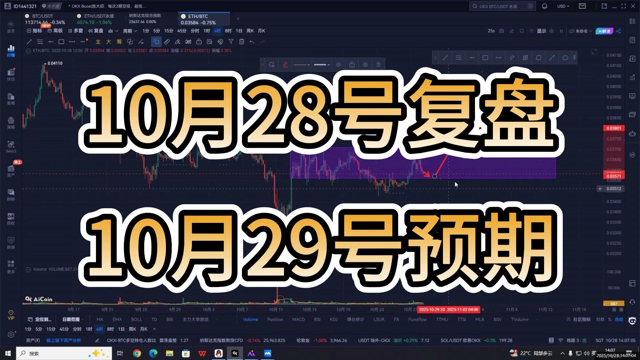 以太坊行情(今日以太坊行情) 以太坊行情(今日以太坊行情)