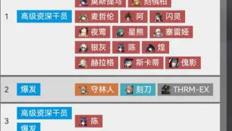 网上找公开招募查询太TM灵了