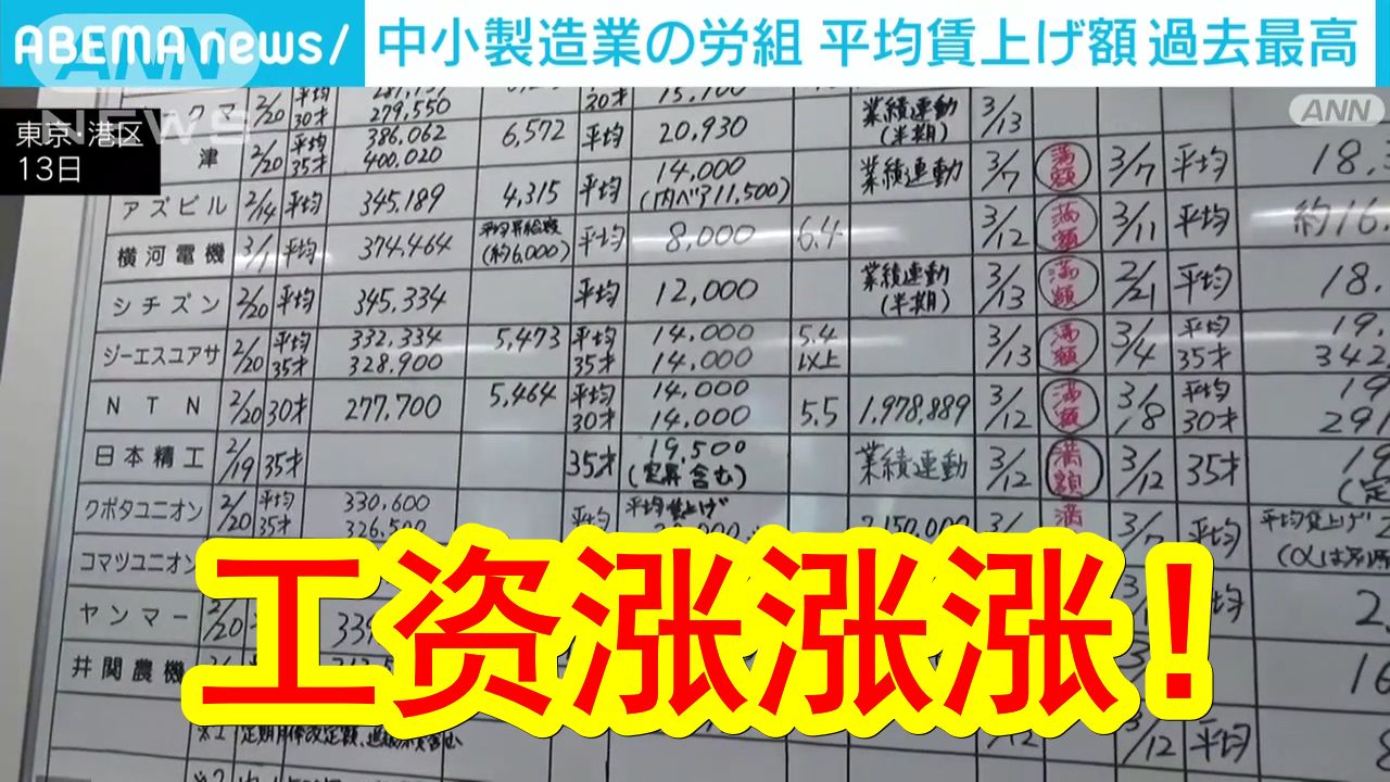 【中日双语】继日本大企业宣布全面涨薪后,日本中小制造业企业平均涨薪额1万305日元,也创下历史新高.哔哩哔哩bilibili