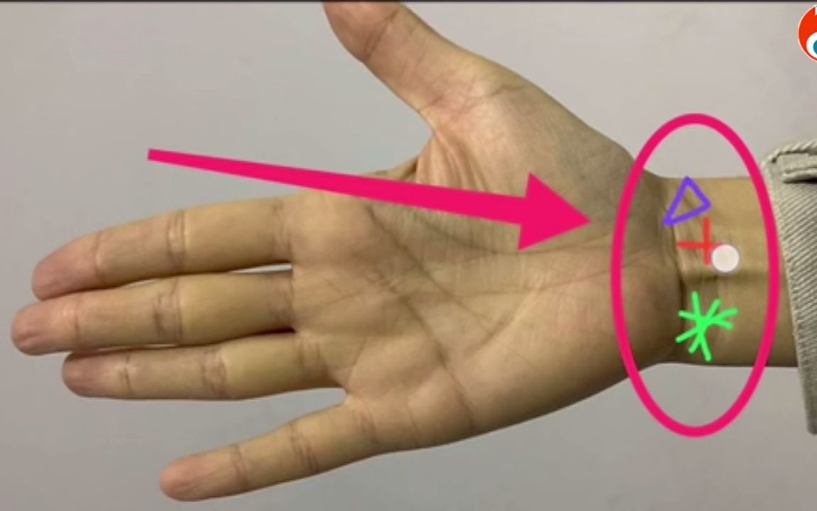 麻衣相法:手腕处有"十字纹"的手相,有什么说法吗?