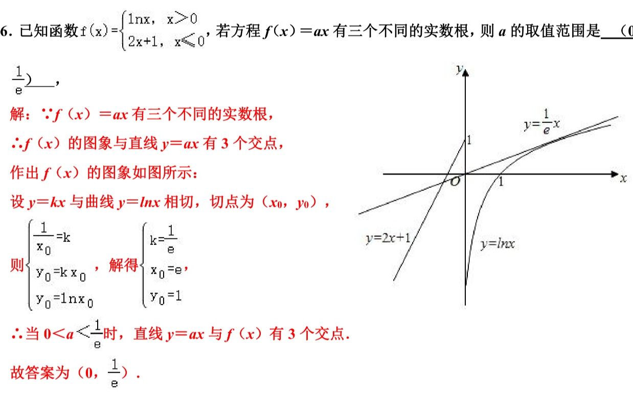 排列组合,条件概率,函数图像,正态分布,概率分布哔哩哔哩bilibili