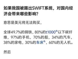 Download Video: 如果我国被踢出SWIFT系统，对国内经济会带来哪些影响?