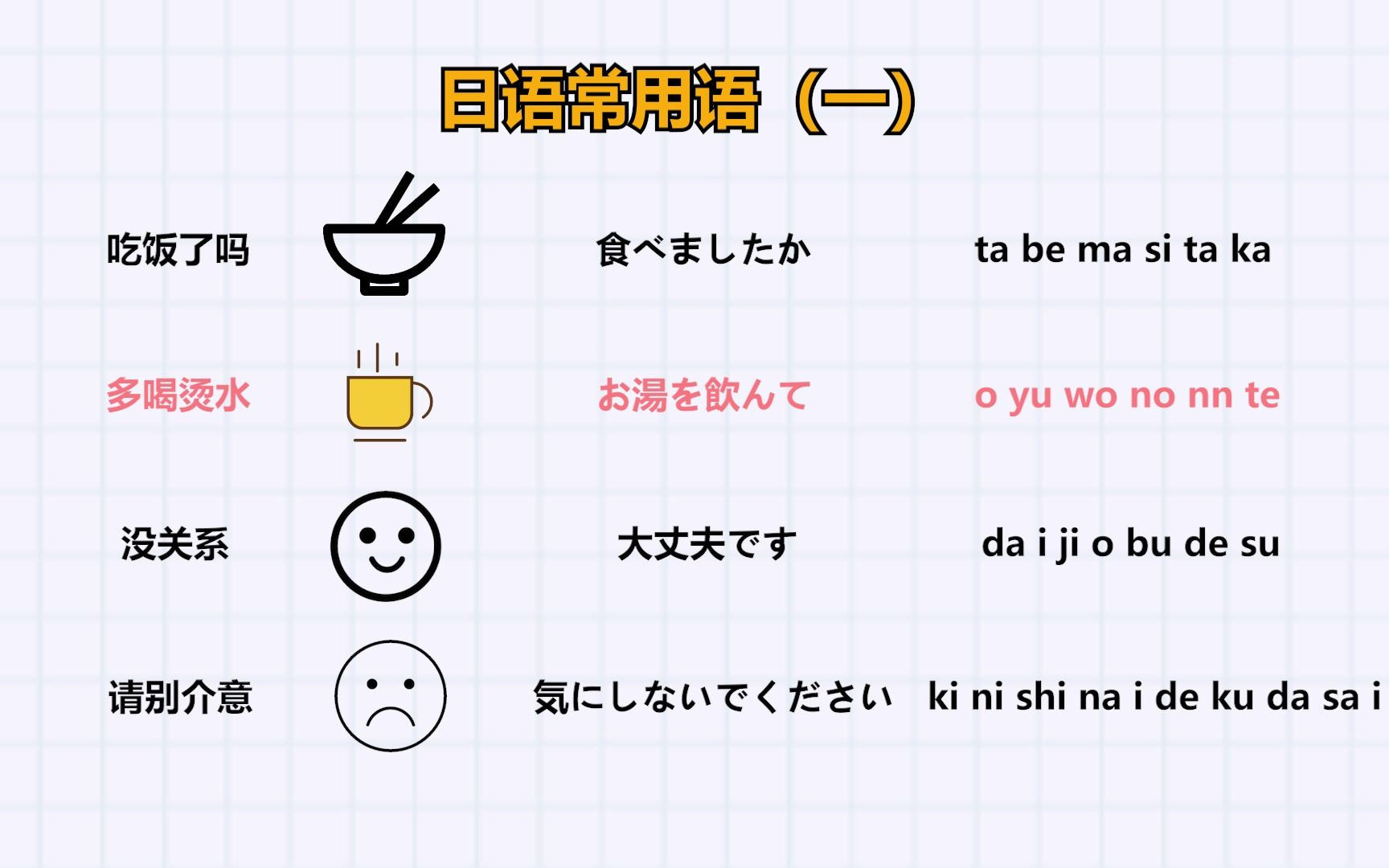 为什么说日语N1相当于日本小学生水平?原来他们的词汇量这么多!哔哩哔哩bilibili