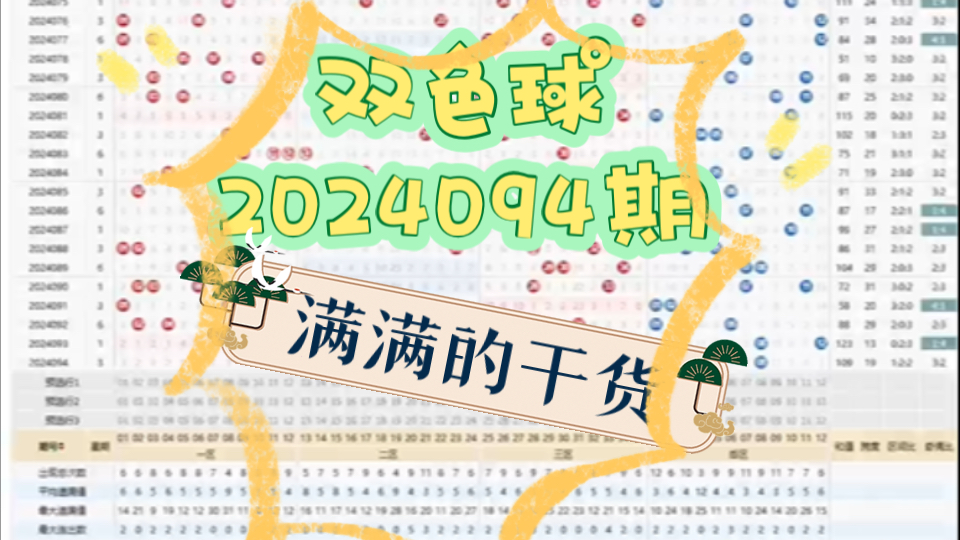 双色球2024094期,个人观点,仅供参考哔哩哔哩bilibili