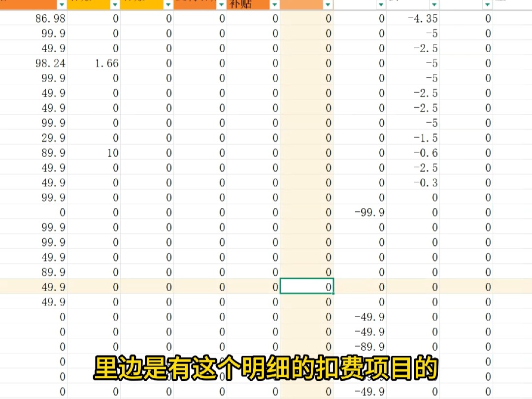 我们店铺的这个平台扣点 , 是按照什么比例来扣的哔哩哔哩bilibili