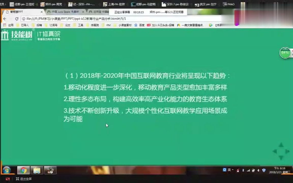 k12教育行业分析(4)哔哩哔哩bilibili