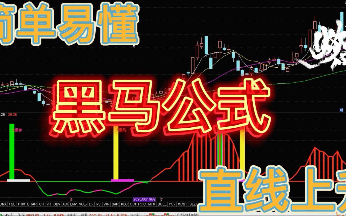通达信【黑马选股公式指标】简单易懂,准确带你找出黑马,直线上升.