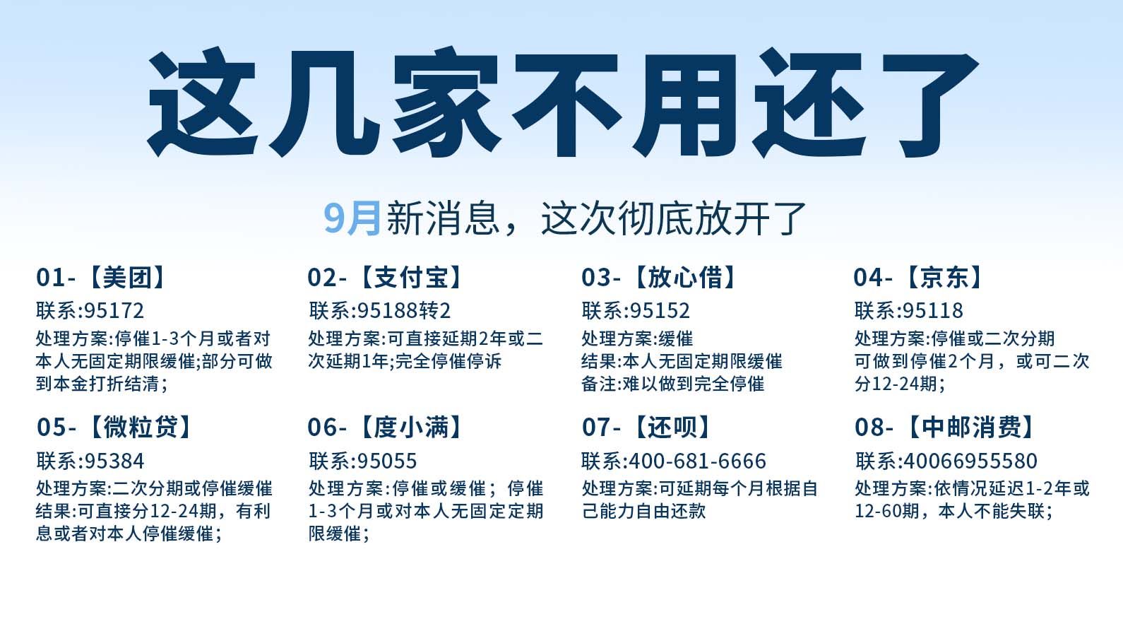 9月新消息,如果你正好欠了网贷,即将逾期或者已经逾期的,那么今天呢,这个视频就是来拯救你的.哔哩哔哩bilibili