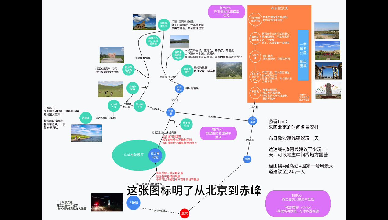 【强烈推荐】达达线&热阿线&布日敦沙漠超详攻略,5小时【精心制作】高清地图放送!哔哩哔哩bilibili