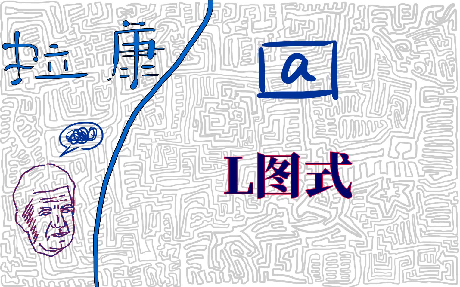 【拉康相关 a】l图式