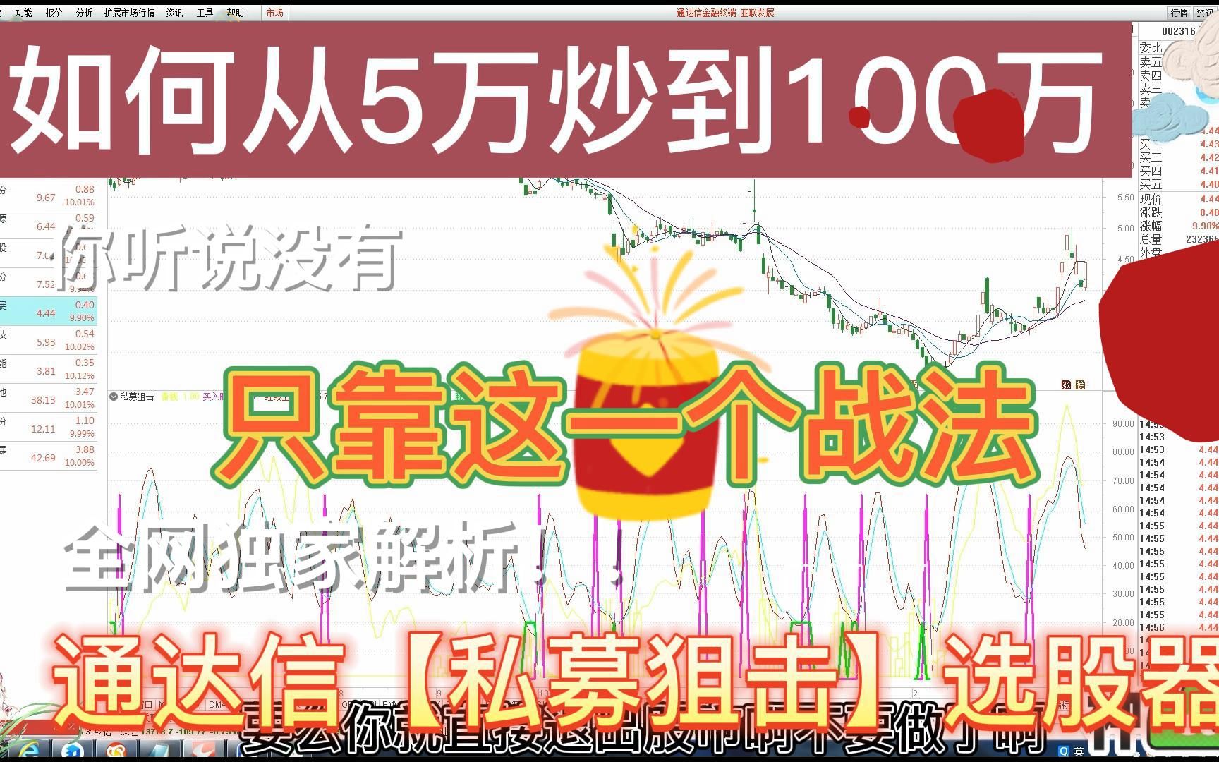 [图]如何从5万炒到100万，只靠这一个战法，通达信【私募狙击】选股神器，建议收藏