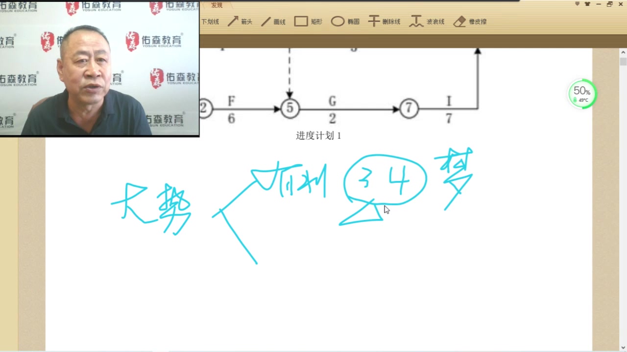 [图]最新备考2023年造价工程师-土建+安装案例-精讲直播班-左红军（有讲义）