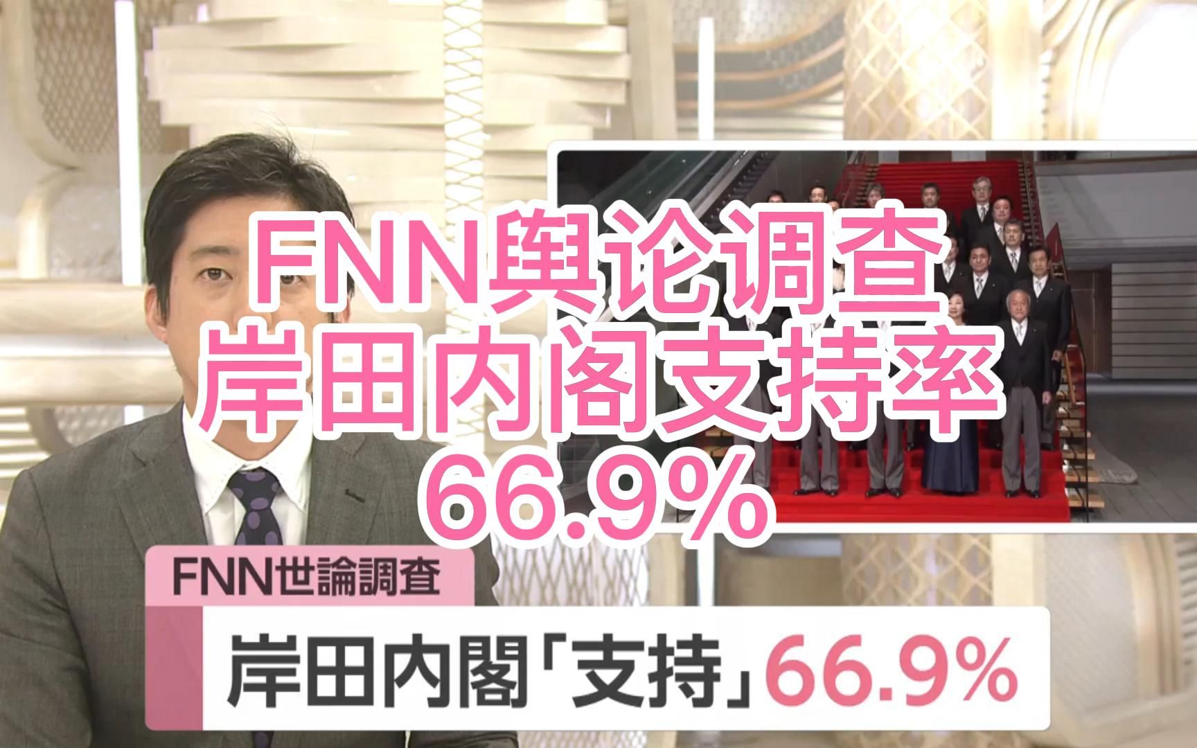 1月24日 日本FNN舆论调查岸田内阁支持率66.9% 日本防疫政策支持率 日本封锁禁止外国人入境 日本留学生入境 新闻翻译 中文字幕哔哩哔哩bilibili