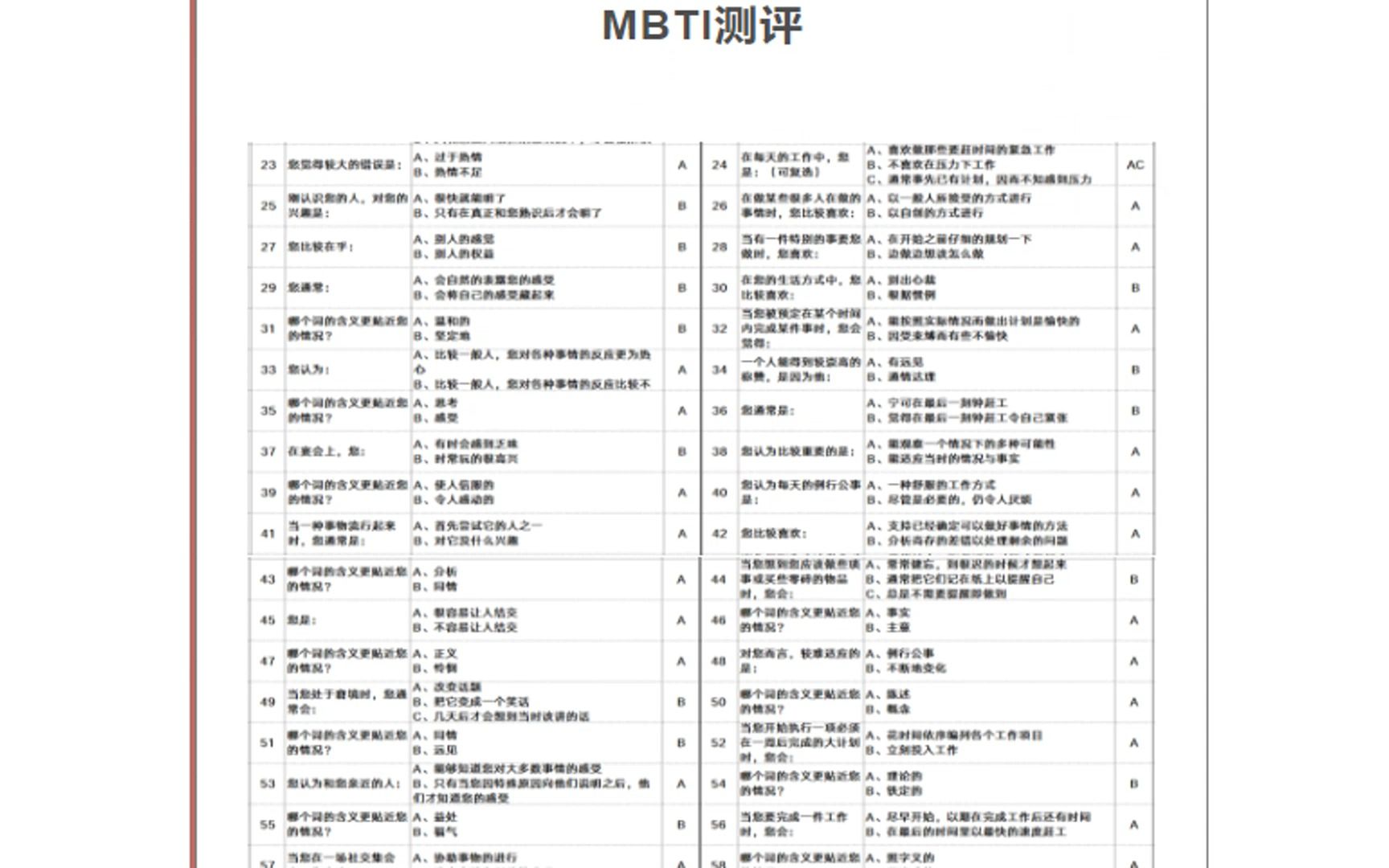 MBTI人格测评表(全自动生成)哔哩哔哩bilibili