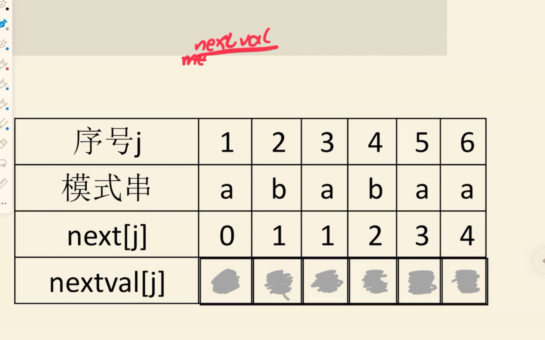 数据结构快速学会求nextval哔哩哔哩bilibili