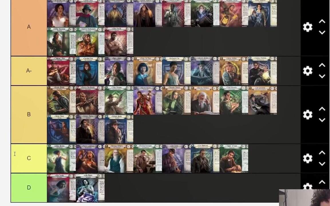 arkham horror card game investigator tier list Horror: The Marie Lambeau Deck Bryn Ranks All of the