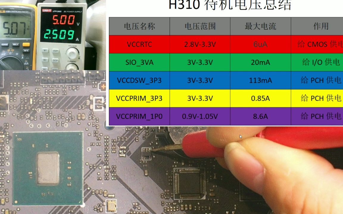 [图]手把手教你测H310待机电压，方便你快速锁定故障点。#主板维修