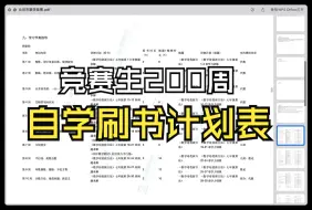 Descargar video: 所以，数竞无天赋？