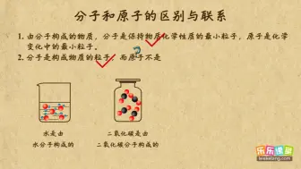 下载视频: 8下7.1.分子与原子的区别与联系