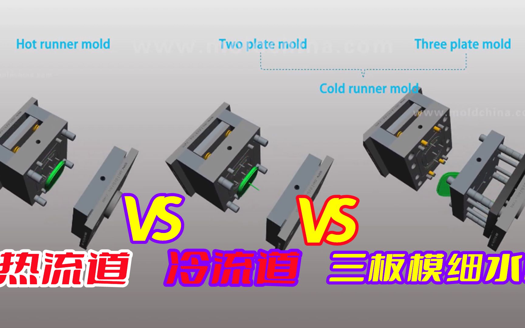 热流道冷流道三板模细水口模具三者有什么区别?设计师收藏备用哔哩哔哩bilibili