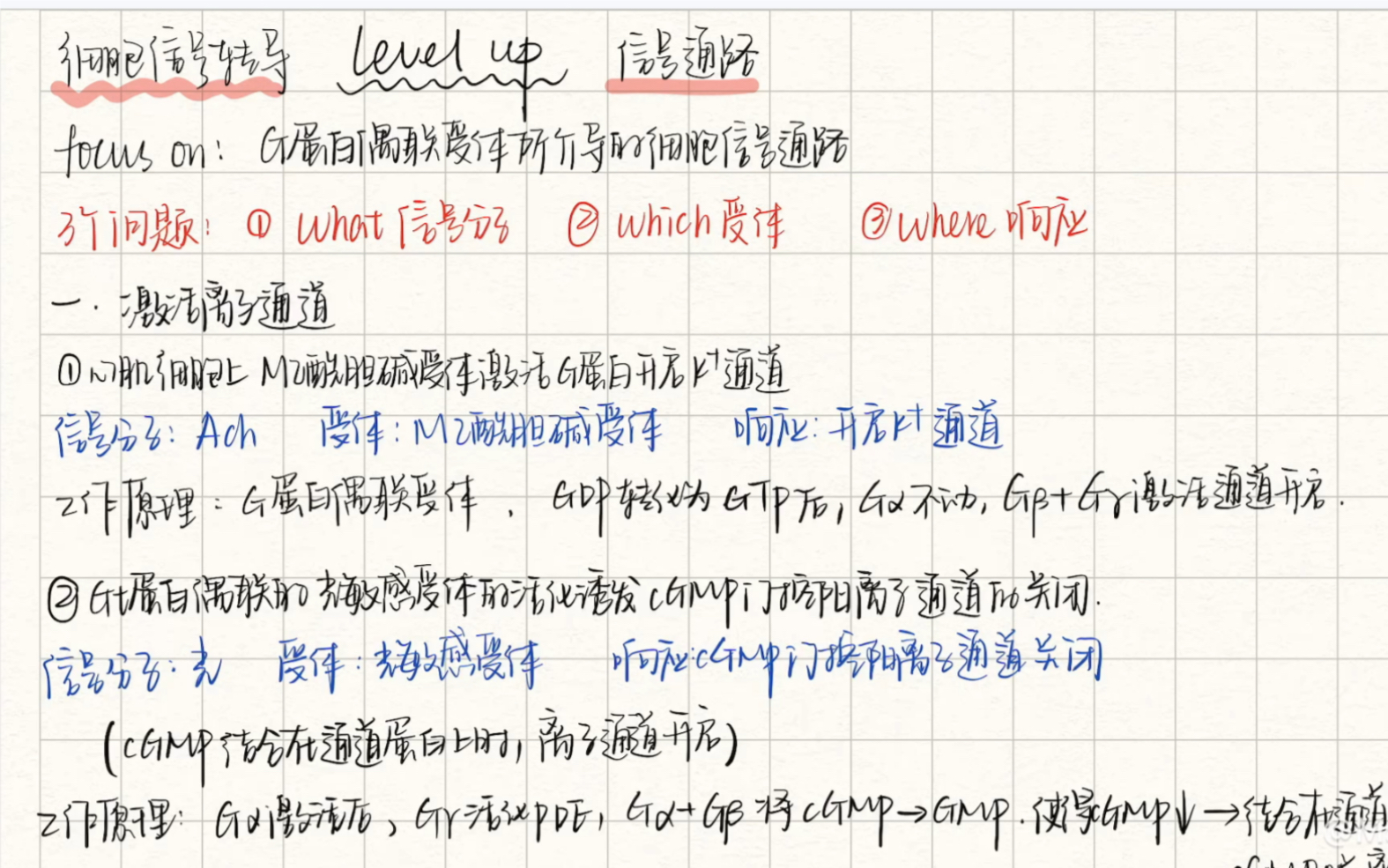 【细胞生物学】“第二信使你哪儿呢?三缺一怎么还没到啊”||5分钟带你深入细胞信息转导!哔哩哔哩bilibili