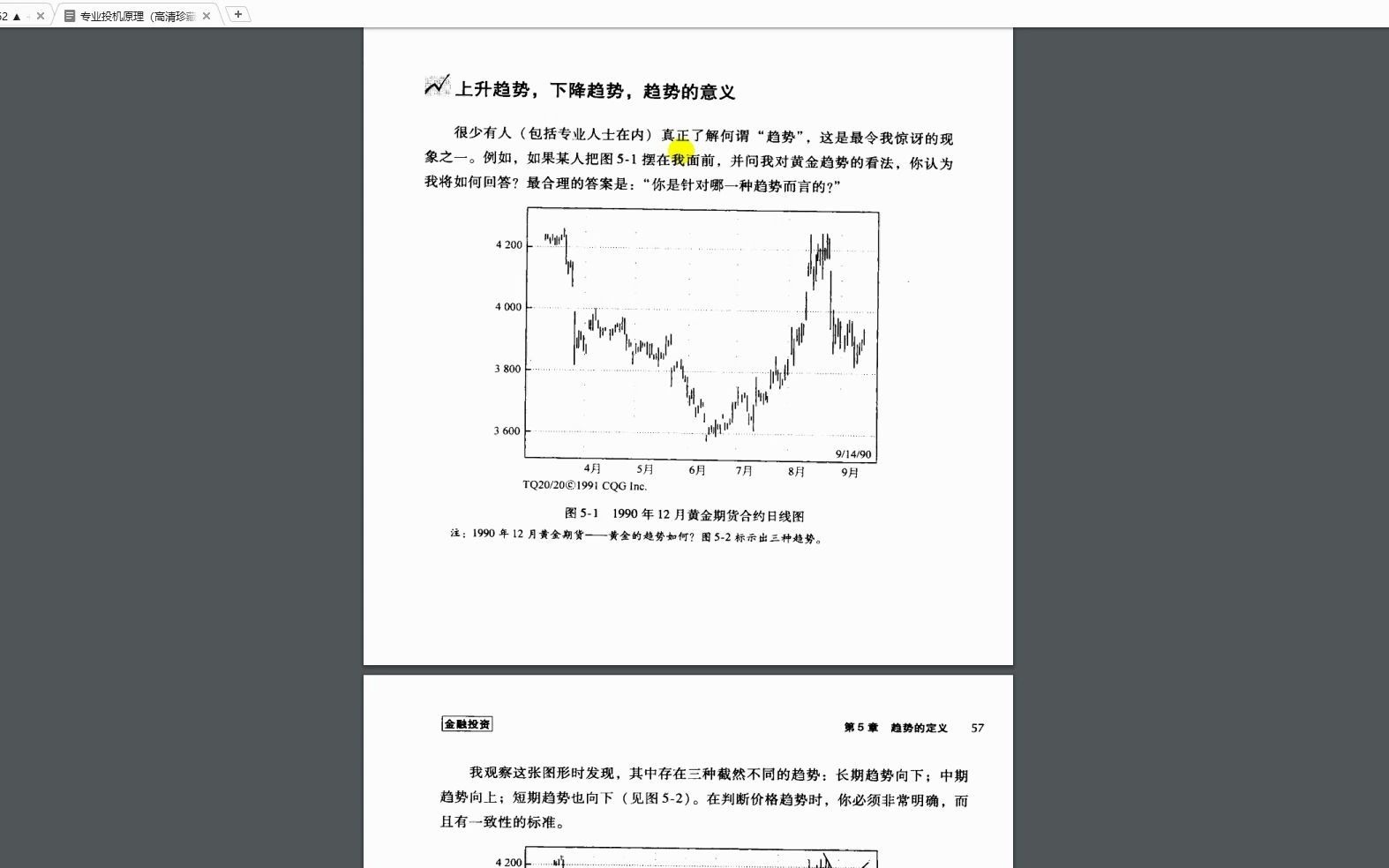 [图]专业投机原理6-如何抓住趋势