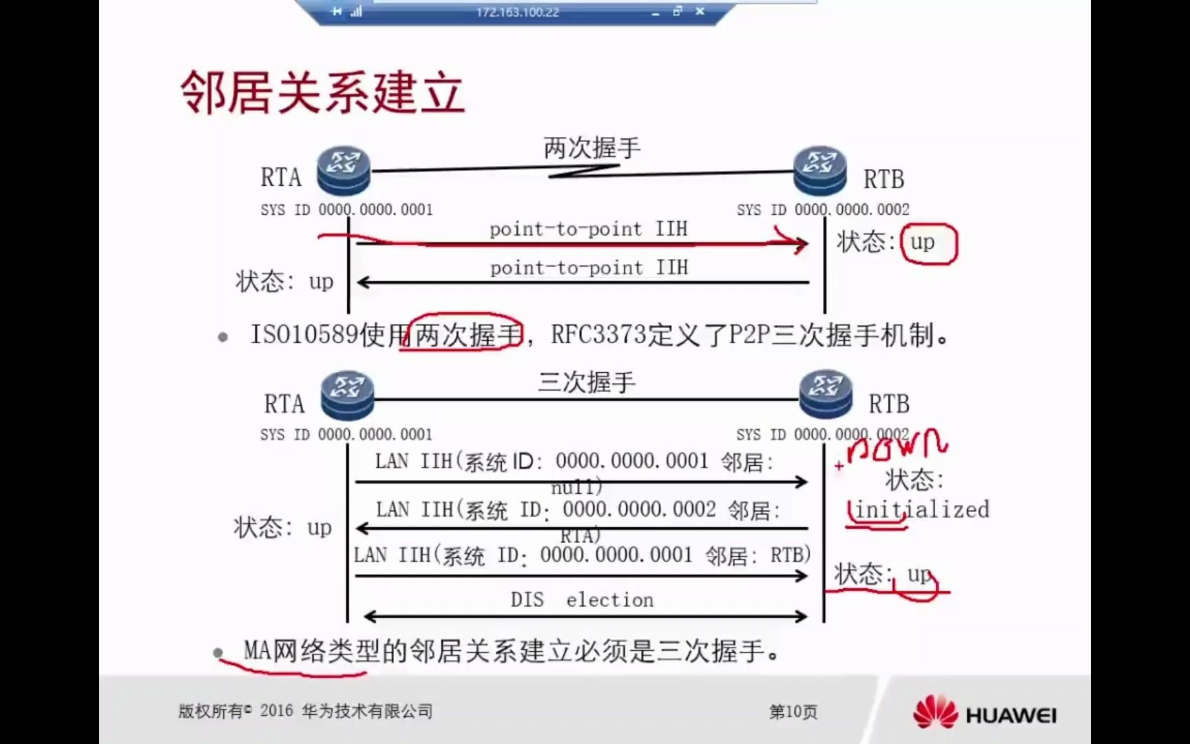 02ISIS 协议基本原理2哔哩哔哩bilibili