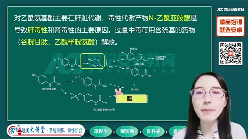 24执业药师38.第3章:常用药物的结构与作用 第34节 解热镇痛及非甾体抗炎药消化系统疾病用药哔哩哔哩bilibili