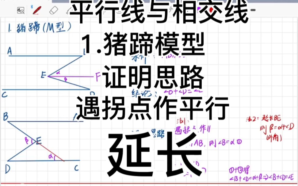 平行线猪蹄模型图片