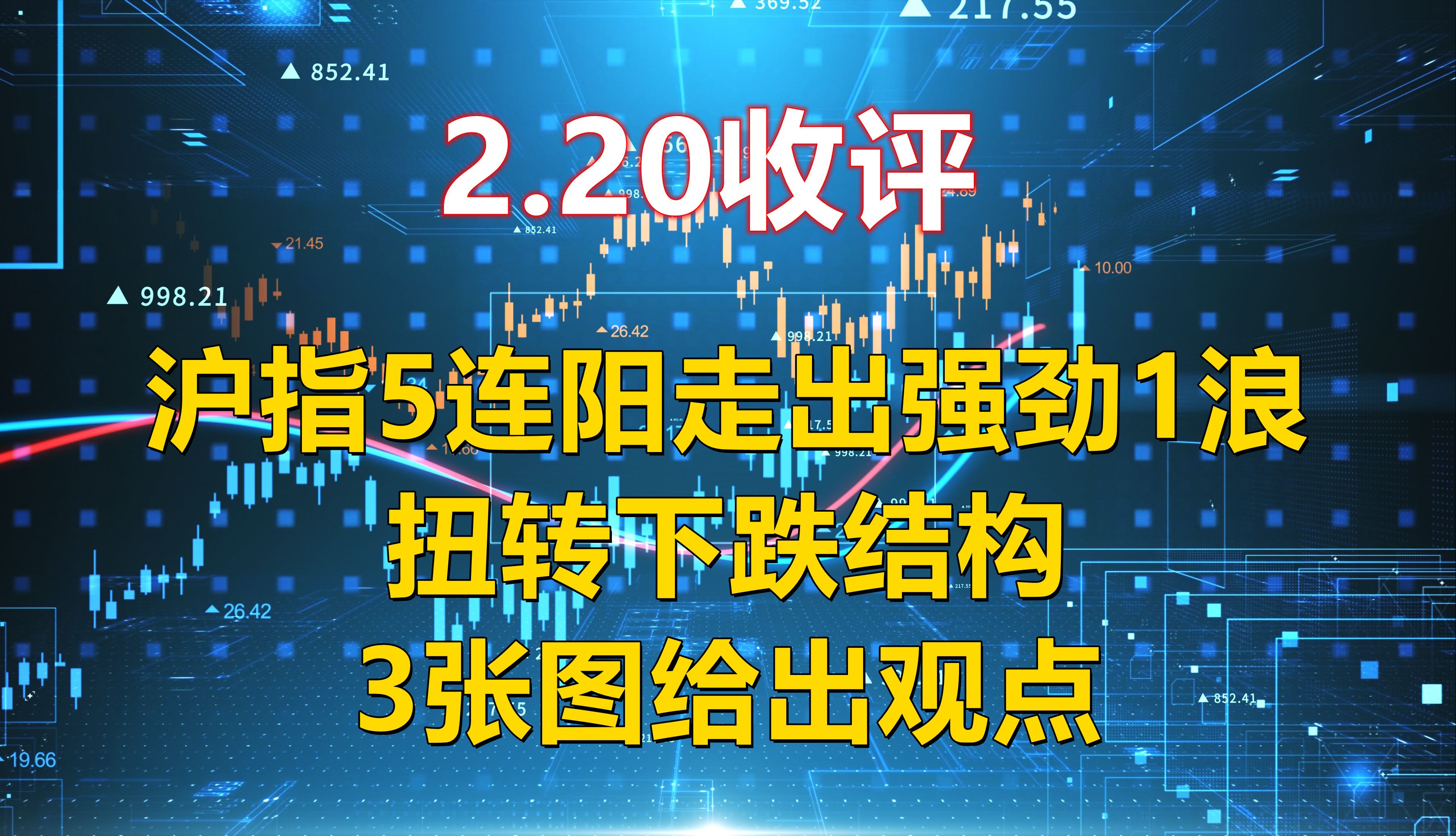 2.20收评,沪指5连阳走出强劲1浪,扭转下跌结构,3张图给出观点哔哩哔哩bilibili