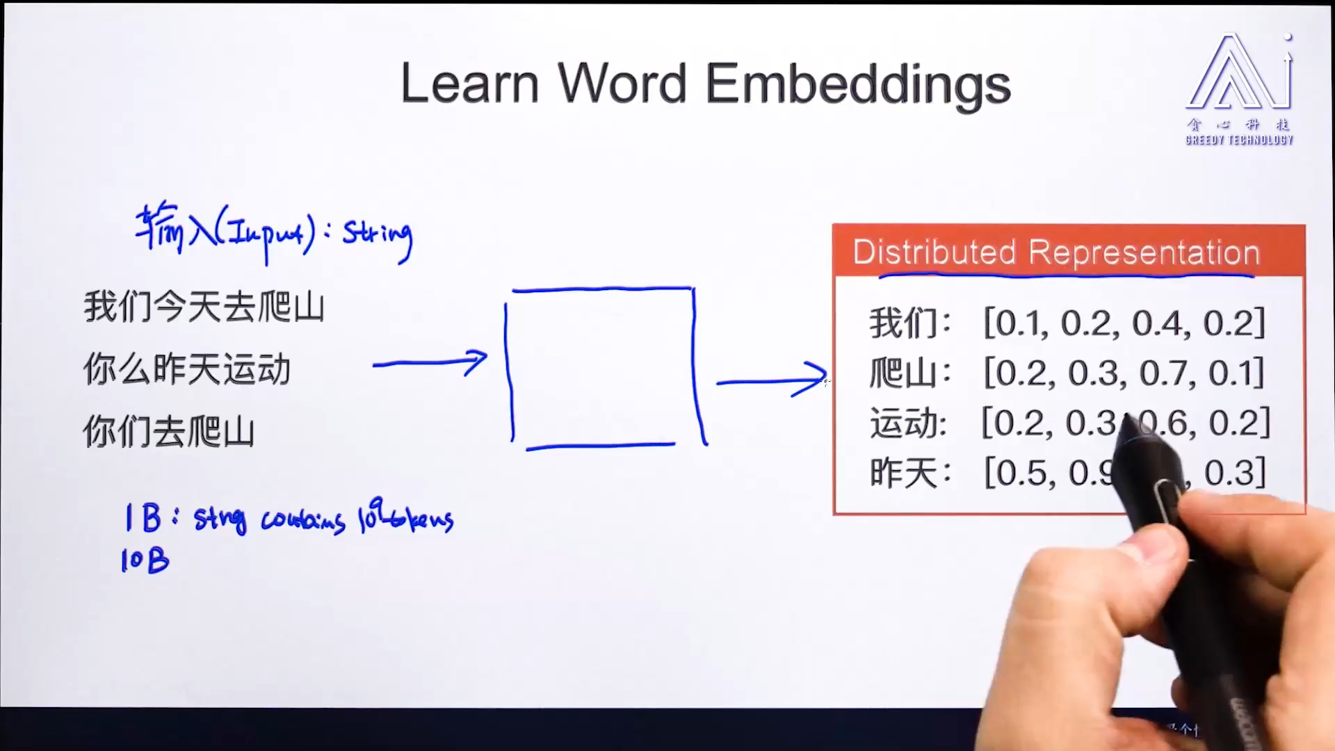 任务033：学习词向量