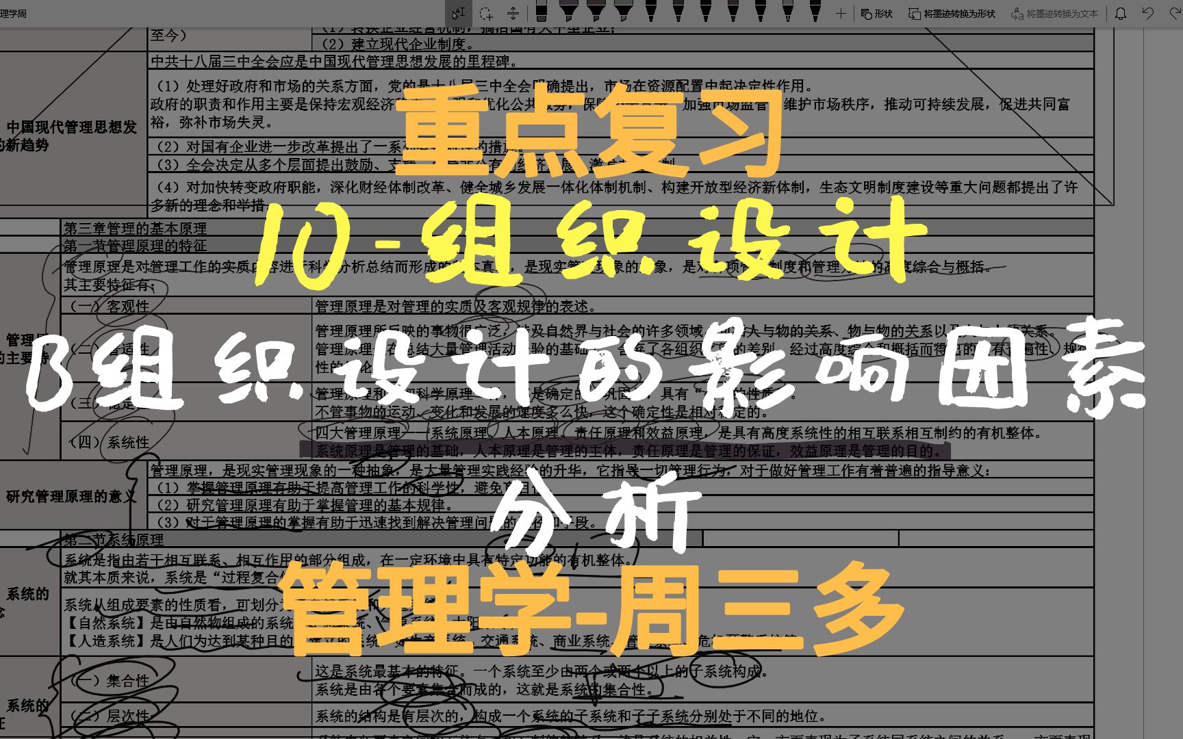 管理学周三多重点复习第10章组织设计B组织设计的影响因素分析哔哩哔哩bilibili