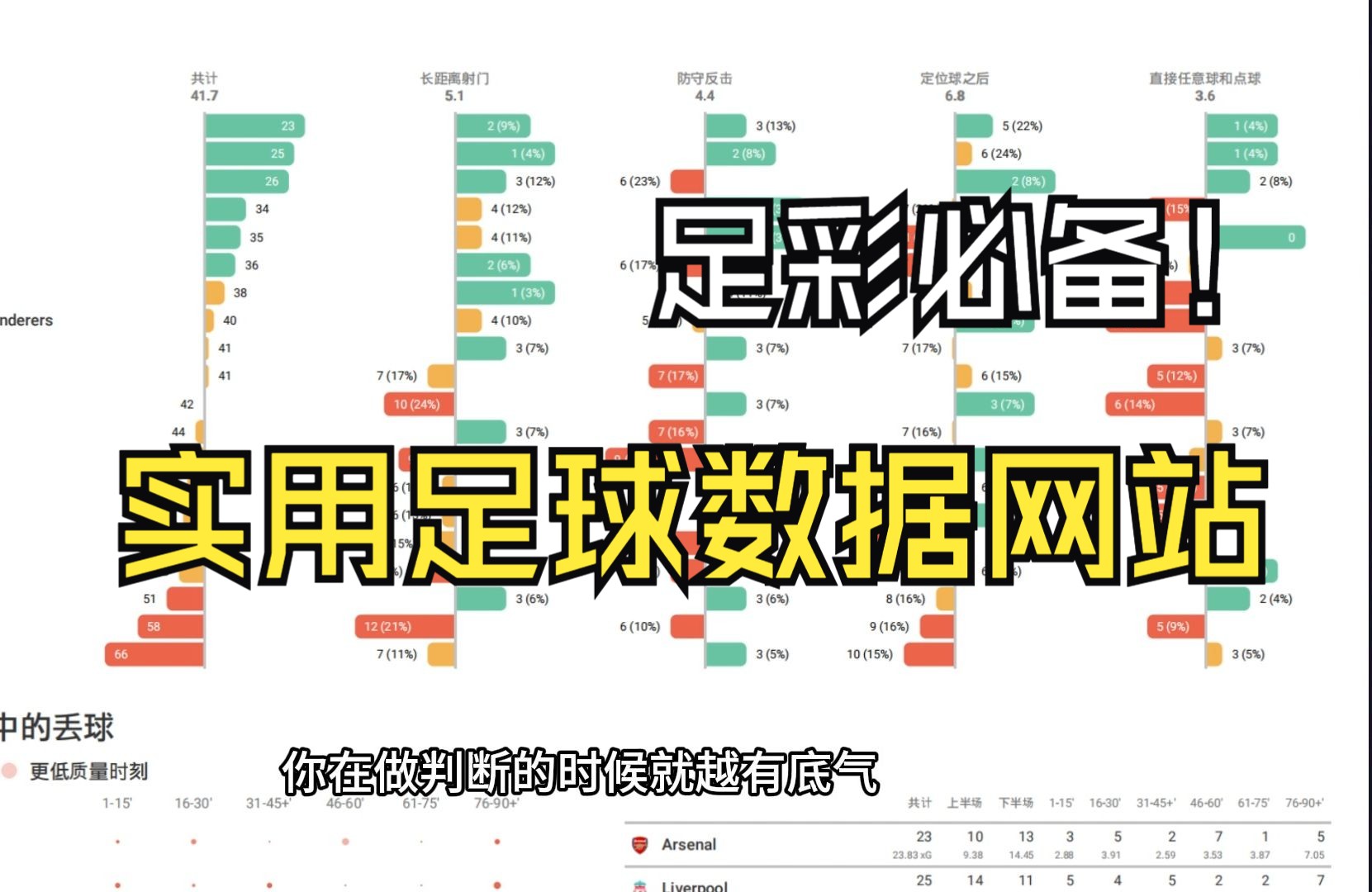 [图]推荐几个足彩实用数据网站，让你心中更有底气!