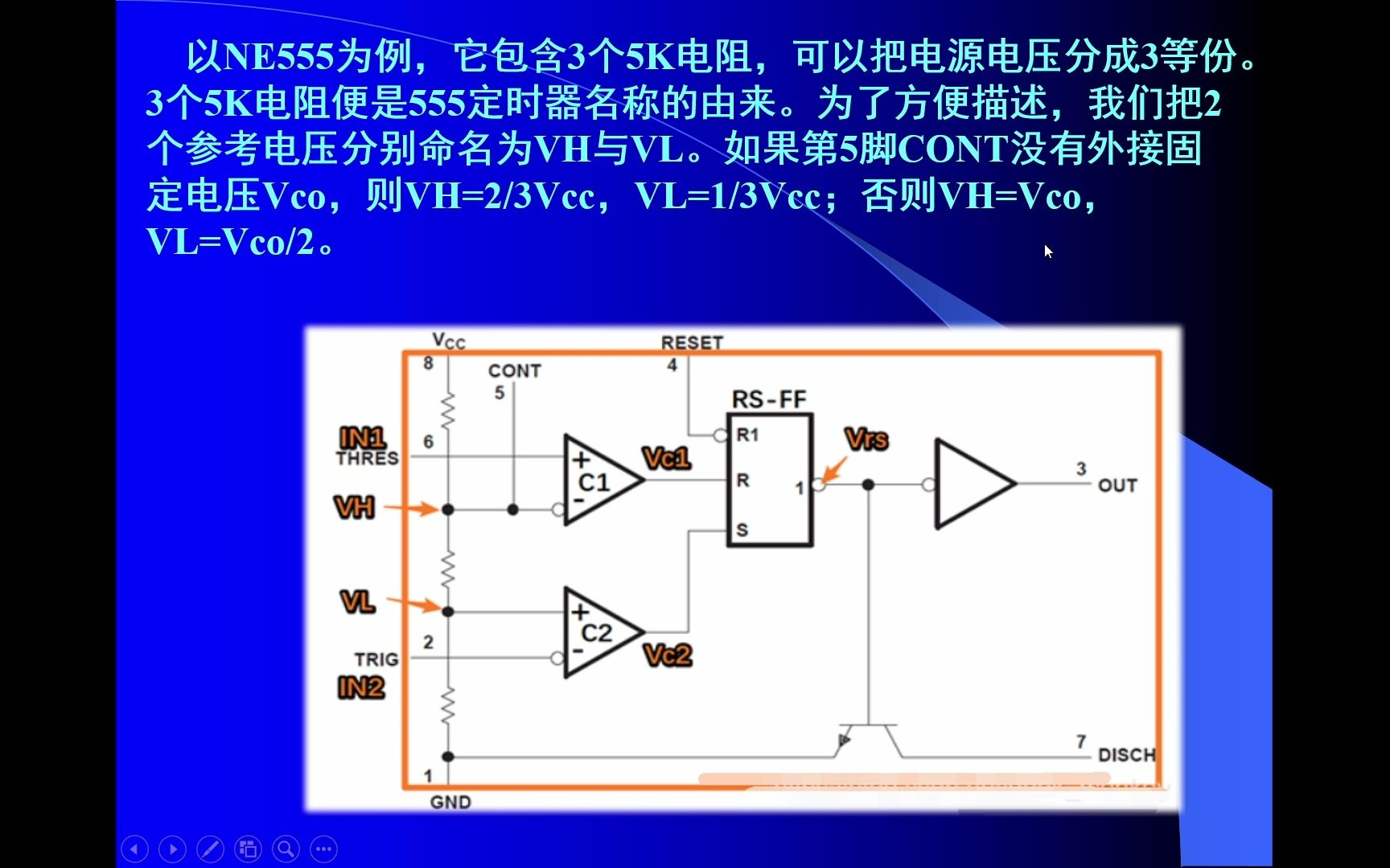 计算机仿真电子技术Multisim14.2 555时基电路(芯片概述).哔哩哔哩bilibili