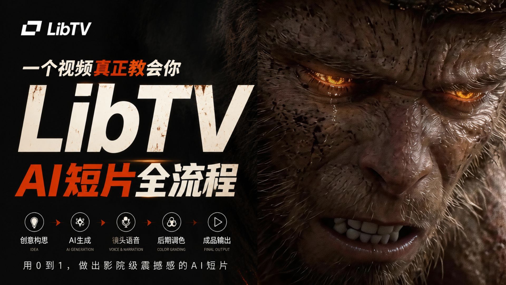【LibTV漫剧】手把手教你libTV工作流！AI视频制作提示词+AI绘画+图生视频+视听语言完整流程详解！ AI视频生成新手入门！教你玩转AI影视赛道！