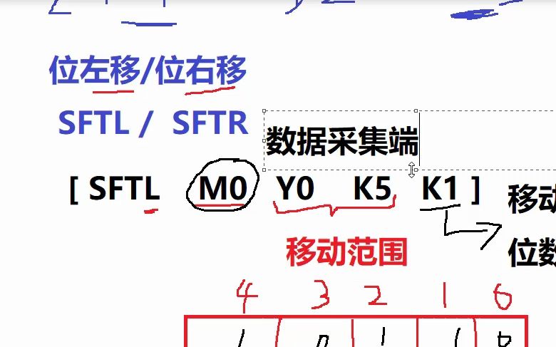 三菱 位逻辑左移右移指令应用哔哩哔哩bilibili