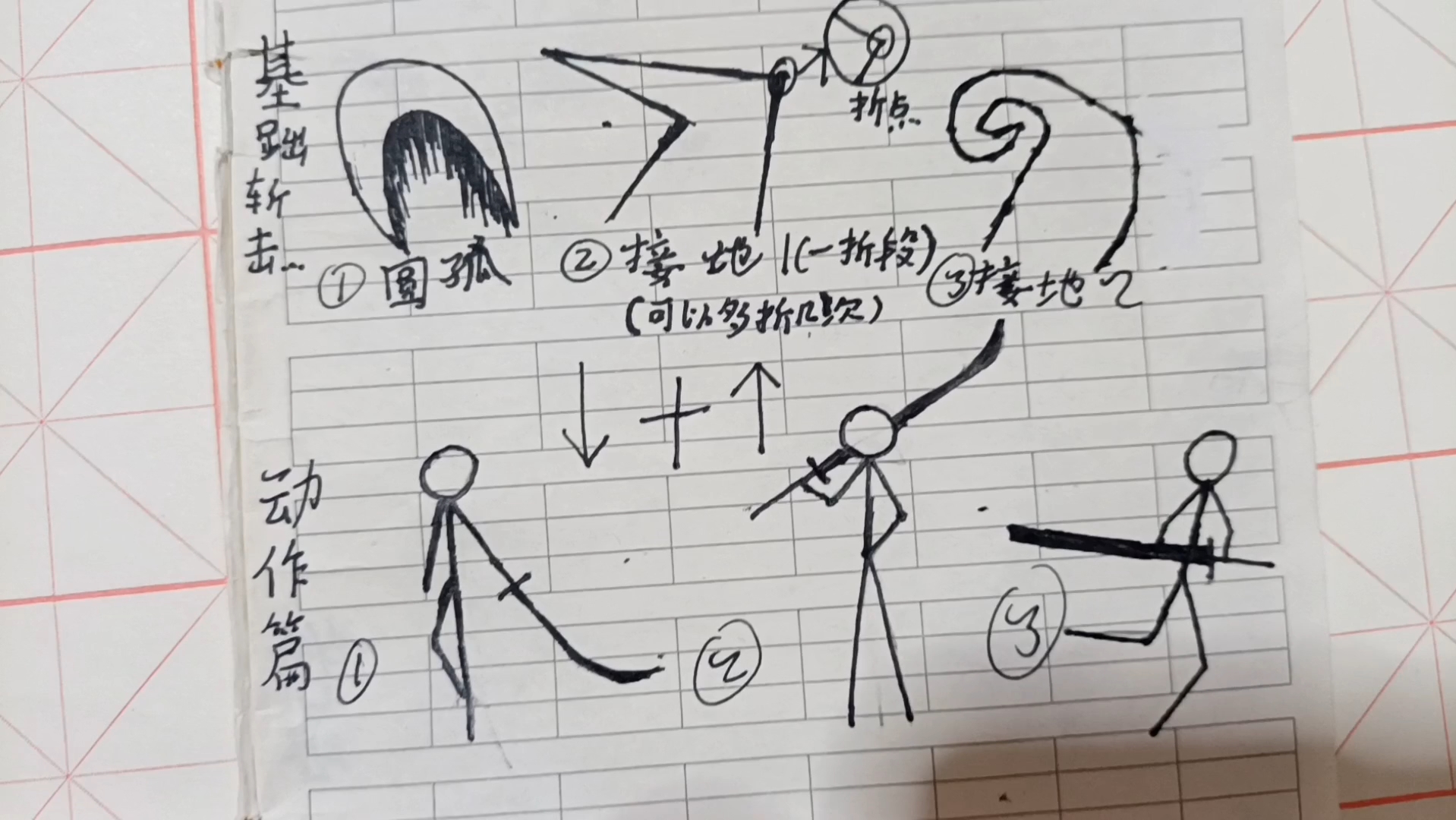火柴人红元素教程