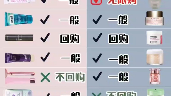 超全颈霜测评学生党平价颈霜推荐哔哩哔哩bilibili