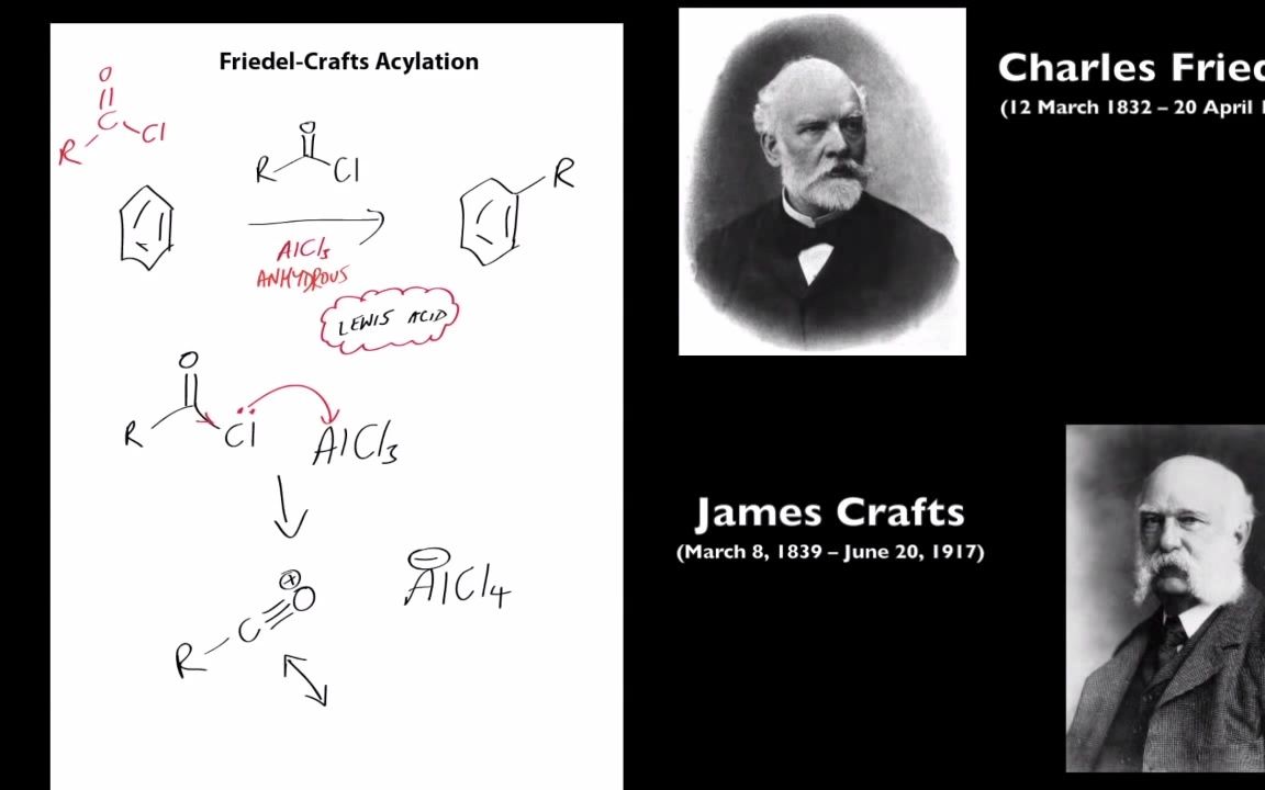 [图]有机化学人名反应 傅克酰基化反应 Friedel-Crafts acylation reaction