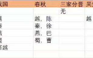 特种兵详细讲解——步兵篇游戏杂谈