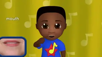 英语词汇 身体的部位 哔哩哔哩 Bilibili