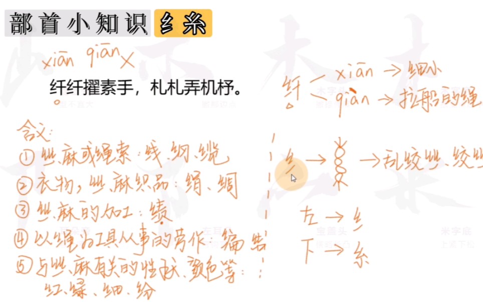 [图]【汉字部首】纟一条绳子串起一类字，有趣又好记