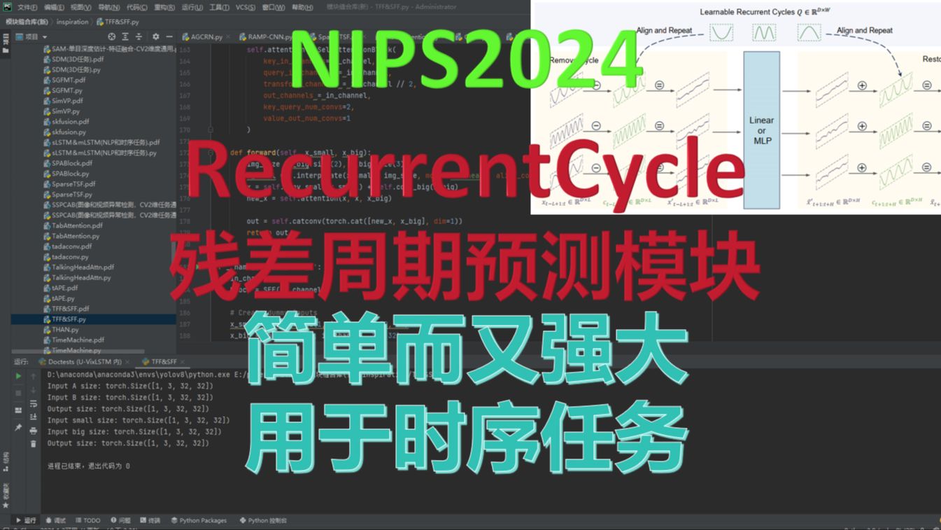 RCF(残差周期模块),来自NIPS2024!!时序|减少90%参数,用于时序任务的完美插件,新颖度也足够!利用可学习的循环来模拟序列中固有的周期性模...