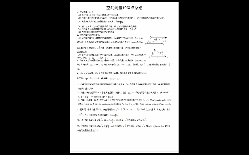 高中数学 空间向量知识点总结哔哩哔哩bilibili