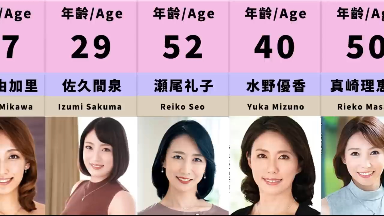 东瀛四五十路排名